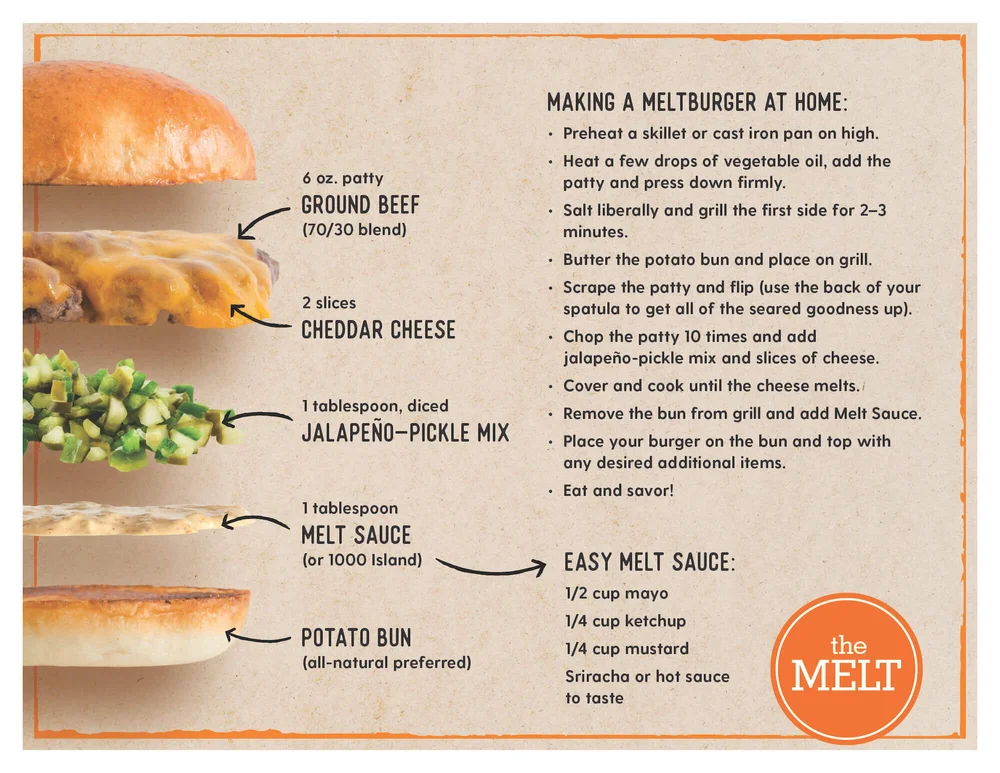 How to make a MeltBurger@3x-100.jpg
